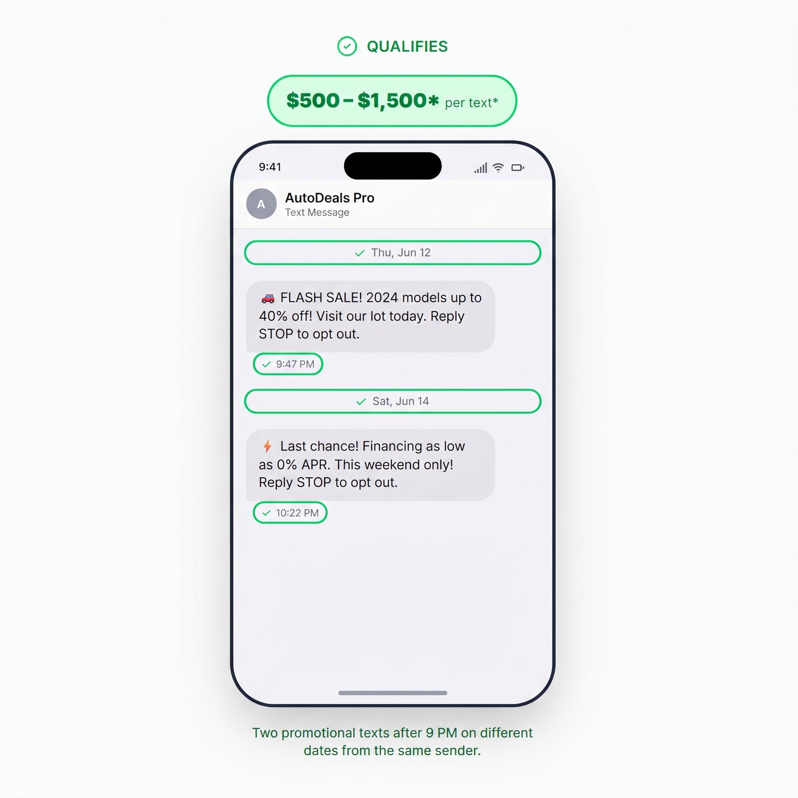 TCPA Information